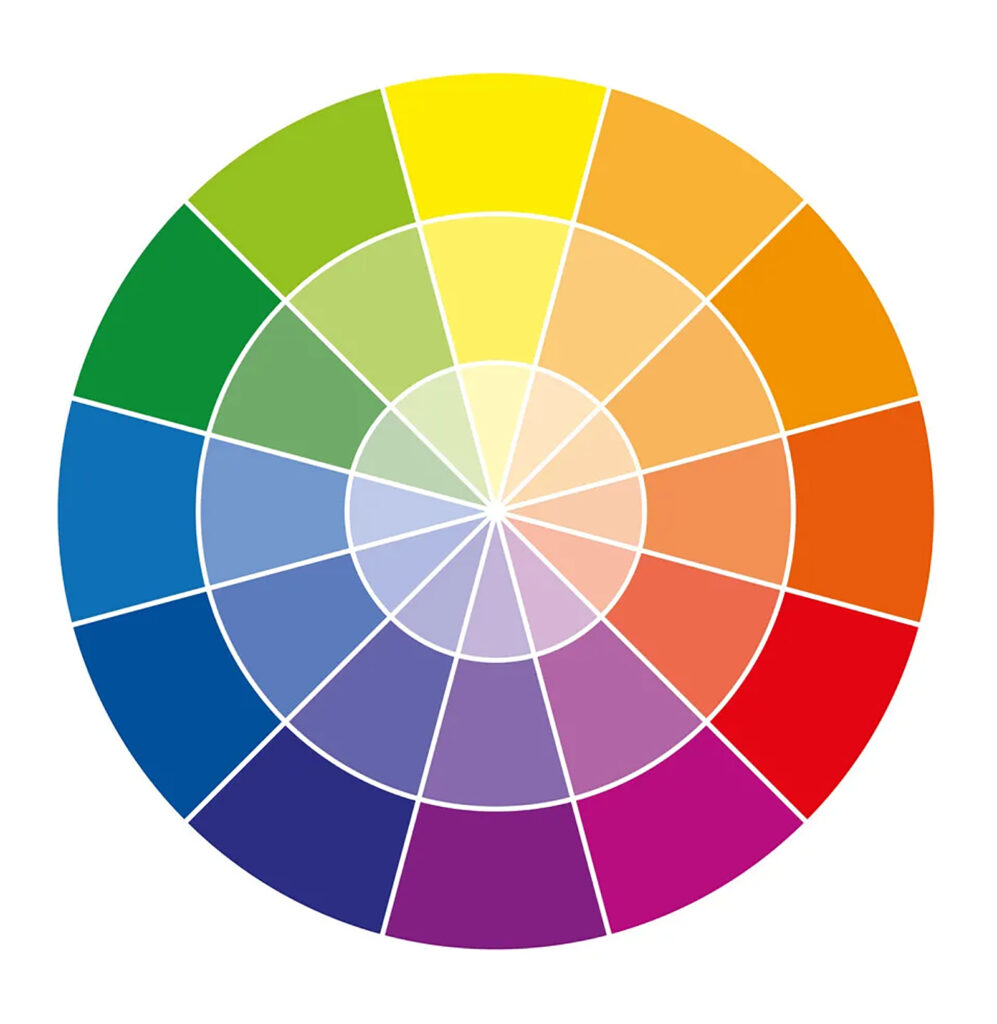 La “ruota dei colori”: qual è il colore del tuo umore